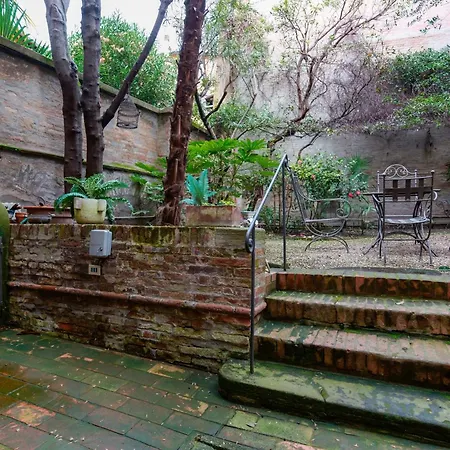 Borgo Cantarana * Bologna